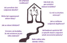 Postní duchovní obnova v Zašové 28.3.2020