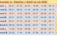 Úklid farního kostela a fary 2022