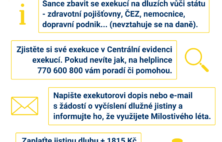 Milostivé léto II