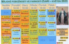 Májové pobožnosti od 21. do 28. května